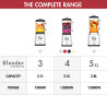 BLENDER POWER 3,Blender,Products,Root, Magimix 16